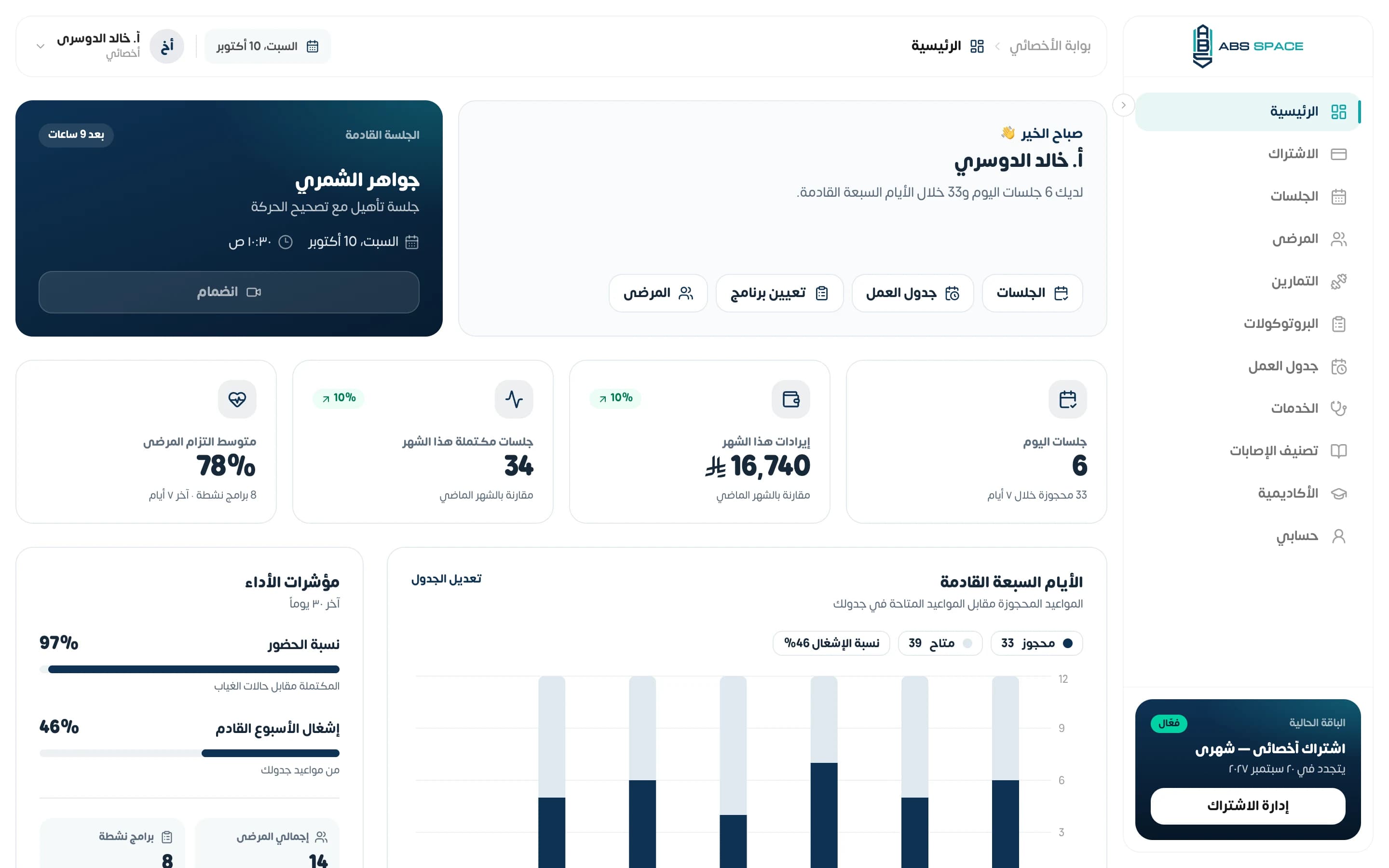 لوحة الأخصائي في ABS SPACE: جلسات اليوم والإيرادات والتزام المراجعين وجدول الأسبوع